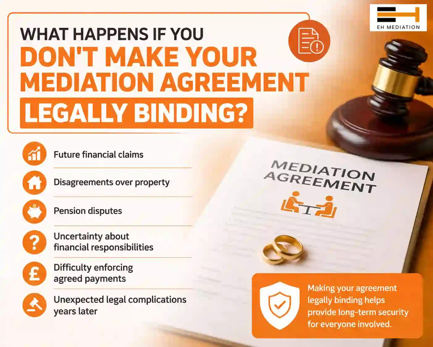 What Happens If You Don't Make Your Mediation Agreement Legally Binding Seaford?